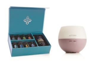 aromatouch-dIffused-enrollment-kit